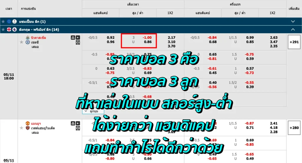 ราคาบอล 3 คือ