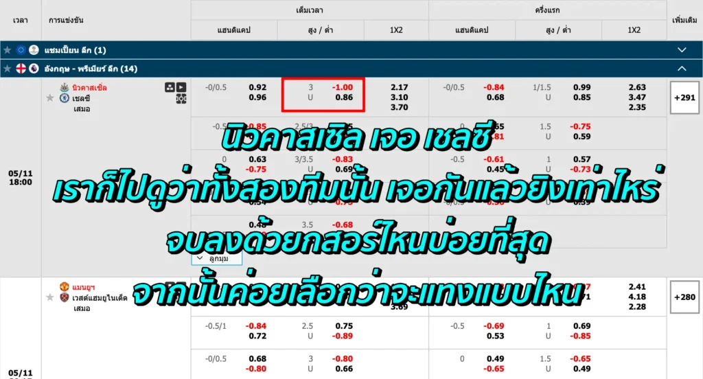 ราคาบอล 3 คือ