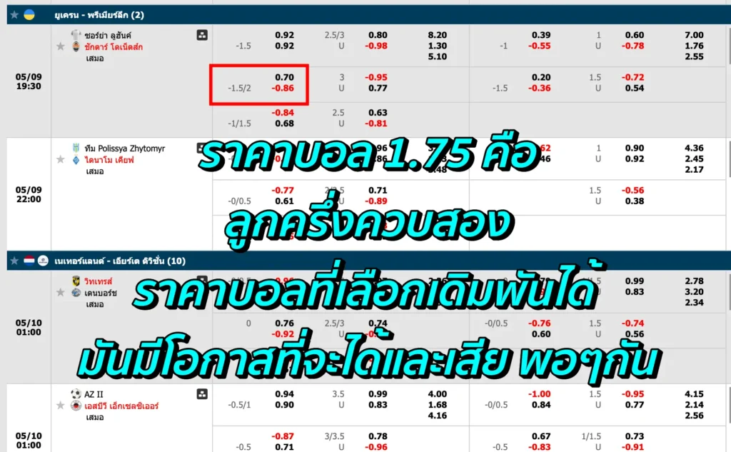 ราคาบอล 1.75 คือ