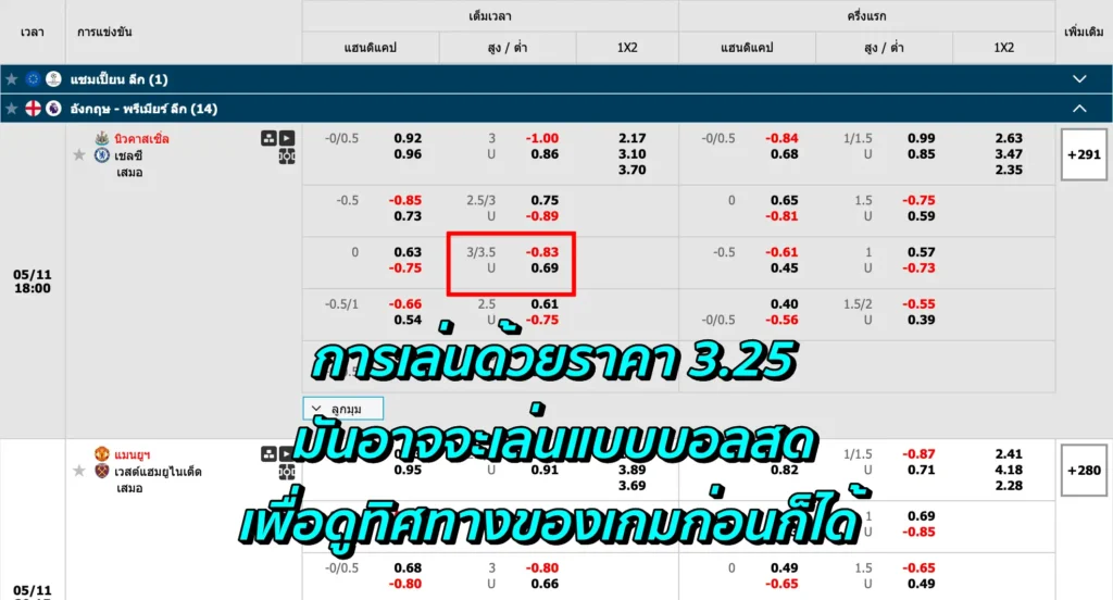 ราคาบอล 3.25 คือ
