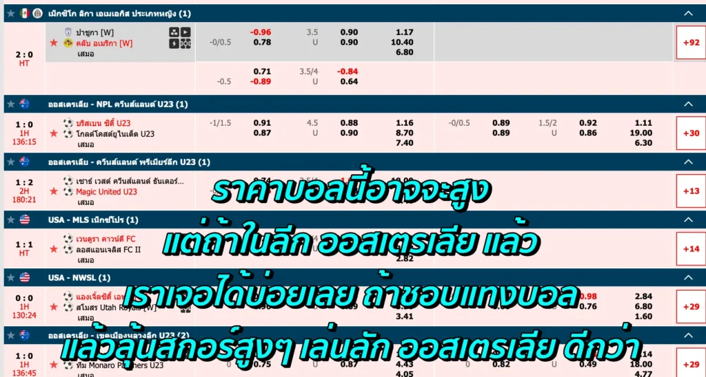 ราคาบอล 3.5 คือ